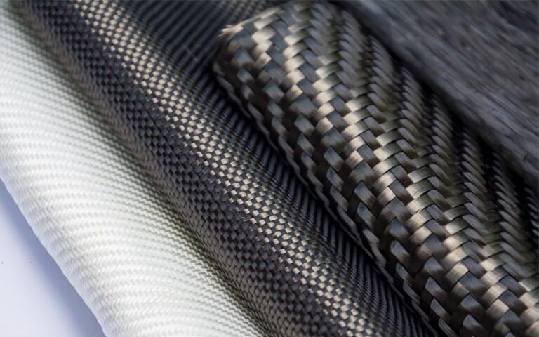 What is Composite Material